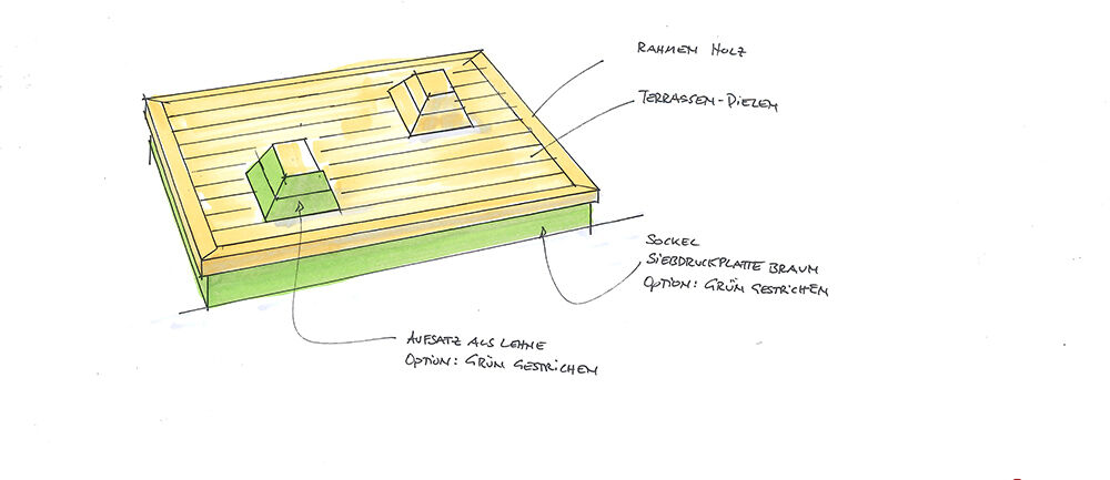 Stadtentwicklung Wiesbaden, Sitz- und Balancier-Landschaft, Wörther-See-Straße, Förderprogramm, Sozialer Zusammenhalt, Gräselberg, Isingermerz, Werkstatt, Schreinerei